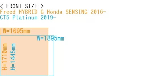 #Freed HYBRID G Honda SENSING 2016- + CT5 Platinum 2019-